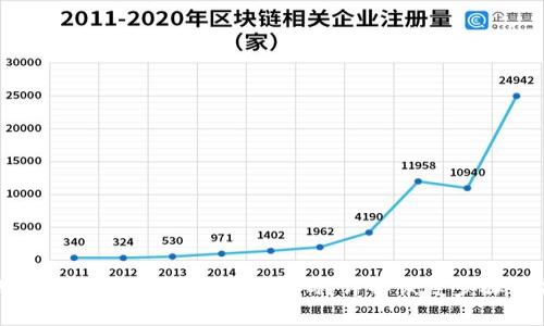 如何找回比特币钱包安全密码?详解恢复步骤与建议