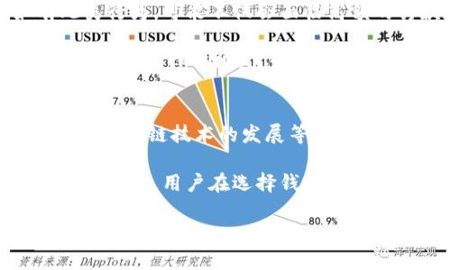   比特币钱包破解：如何保障你资产的安全与隐私 / 

 guanjianci 比特币, 钱包, 破解, 安全, 隐私 /guanjianci 

比特币作为一种数字货币，近年来受到越来越多人的关注。然而，尽管比特币交易带来了丰厚的收益机会，却也伴随着风险。其中，比特币钱包的安全性尤为重要。本文将探讨比特币钱包的破解问题，以及如何保障你的资产安全和隐私。我们将深入分析比特币钱包的类型、常见的破解方式、如何保护自己的钱包不被破解、以及一些必要的安全策略。

比特币钱包的类型
比特币钱包可以分为几种类型，包括热钱包、冷钱包、桌面钱包、移动钱包和纸钱包。热钱包是在线钱包，可以随时访问，但安全性相对较低；冷钱包则是离线钱包，不易受到网络攻击，安全性较高。而桌面钱包和移动钱包是分别安装在个人电脑和手机上的软件；纸钱包则是将比特币地址和私钥打印在纸上，存放在安全的地方。

选择哪种钱包取决于个人使用习惯和安全需求。热钱包适合需要频繁交易的用户，而冷钱包适合长期持有比特币的用户。无论选择哪种钱包，实现有效的安全措施都是防范钱包被破解的关键。

比特币钱包的常见破解方式
比特币钱包的破解通常涉及几种手段，包括暴力破解、钓鱼攻击、恶意软件、社交工程等。暴力破解是指通过尝试大量的密码组合来获取用户的私钥；钓鱼攻击则是利用假网站或应用引诱用户输入私钥或密码。恶意软件则可能悄悄地记录用户的输入信息，获取钱包的访问权限；而社交工程则是通过操控和欺骗用户来获得钱包的控制权。

防范这些攻击的关键是增强安全意识。用户应该定期更改密码，并使用强密码，避免使用生日、生日或其他易猜测的信息。同时，加强电脑和手机的安全性，及时更新防病毒软件和操作系统，安装防火墙，确保设备的安全。

如何保护自己的钱包不被破解
为了保证比特币钱包的安全，用户可以采取以下几种策略。首先，使用复杂的密码并定期更改密码。其次，启用两步验证，增加额外的安全层。再者，避免在不安全的网络环境中访问钱包，尽量在安全的家庭或办公室网络中进行操作。

此外，备份比特币钱包的私钥和助记词，并保存在一个安全的地方。有条件的话，使用硬件钱包存储比特币，这样比特币就会离线存储，极大提高了安全性。同时，要警惕任何要求你提供私钥或密码的消息，不要轻易点击陌生人发送的链接。

必要的安全策略
除了上述方法，用户还可以采用一些额外的安全措施。例如，定期监测自己的比特币钱包活动，关注任何不寻常的交易记录。同时，尽可能启用高级安全设置，例如多重签名钱包等。这种类型的钱包需要多个私钥才能完成交易，极大提高了攻击者成功的难度。

在交易时，最好使用加密通讯工具，确保信息的安全。在网络环境中，不要轻易下载不明应用或文件，牢记“安全第一”的原则。最重要的是，要保持对新出现的网络安全威胁的关注，随时更新自己的安全知识。

常见问题解答

1. 如何判断自己的比特币钱包是否被破解？
判断比特币钱包是否被破解并非易事，但却是保护自己资产的重要一步。如果你发现异常交易，或者无法正常访问钱包，这可能是被破解的迹象。在这种情况下，第一时间检查钱包的交易记录如果发现任何未知交易，立即采取措施，例如更改密码或将剩余资产转移到新的钱包地址。

此外，需要关注任何可疑的登录记录。如果你的钱包是一个在线服务，查看是否有非你授权的登录尝试。同时，保持警惕，警惕任何钓鱼相关的信息和链接。

2. 钱包被破解后，应该如何挽回损失？
如果发现比特币钱包被破解，首先需立即更改账号的密码，并联系钱包提供商请求冻结或限制账户。虽然比特币交易是不可逆的，但某些交易所可能会在特殊情况下协助用户恢复部分资产。用户还应及时查看所有相关的交易历史，以便整理出被盗的资金流向。

被破解后，不建议试图尝试技术手段自行追回资产，最佳做法是寻求专业的网络安全服务或咨询法律部门。同时，记录下所有损失和被盗的信息，以便于之后的追踪。

3. 破解比特币钱包的法律风险是什么？
破解他人比特币钱包属于刑事犯罪，涉及盗窃或网络欺诈等法律罪行。无论是个人还是团伙，都可能面临重大的法律后果，一旦被捕，极有可能面临严厉的刑罚。如有此类行为，可能不仅会面临高额的罚款和长期监禁，还会对个人的名声造成不可挽回的损害。

此外，投资比特币或数字货币的相关法律法规在全球范围内不断变化，各国对于数字货币的监管政策也有所不同。因此，建议无论是使用还是投资数字货币，都应遵循当地的法律法规。

4. 未来比特币钱包安全的发展趋势是什么？
随着数字货币的普及，钱包的安全性研究将会更加前沿和紧迫。技术的发展，例如量子计算，可能产生新的威胁，同时，反噬的防护措施也在不断演进，比如量子密钥分发、区块链技术的发展等。

未来比特币钱包的安全措施会更为先进，例如多重签名、冷存储逐渐成为标准配置。此外，利用生物特征识别技术和行为分析技术，确保仅授权用户才可访问自己的资产。因此，用户在选择钱包时，也应关注这些前沿技术，优先考虑那些具备动态安全防护特征的钱包。而在安全意识教育方面，整个社会也将更加强调网络安全的重要性，推动用户提高安全操作意识。

总的来说，比特币钱包的破解和安全问题是一个复杂的议题。只有通过不断的学习和实践，用户才能更好地保护自己的资产，减少安全隐患。