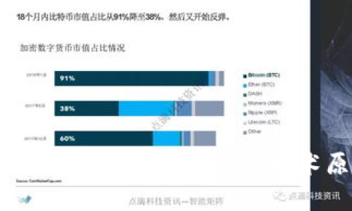 加密货币可复制性的深度解析：技术原理与影响