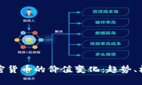 十年后加密货币的价值变化:趋势、机遇与挑战