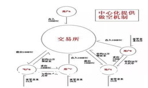 以下是您请求的内容：


如何更改比特币钱包地址？详解方法与注意事项

关键词：
比特币钱包, 更改地址, 数字货币, 安全性, 使用攻略

展开详细介绍：

随着比特币和其他数字货币的普及，越来越多的人开始接触并使用比特币钱包。但比特币钱包地址的管理与更改并不是一件简单的事情。许多新用户可能不知道如何更改自己的比特币钱包地址，也不了解更改地址带来的潜在风险与安全性问题。接下来，我们将详细探讨比特币钱包地址如何更改，并提供一些相关的安全性提示与使用攻略。

一、比特币钱包地址的基本概念

在深入讨论如何更改比特币钱包地址之前，首先要理解比特币钱包地址的基本概念。比特币钱包地址是一个独特的字符串，通常由字母和数字组成，用于接收比特币交易。每个钱包地址都是由用户的私钥生成的，而用户的私钥是对比特币进行安全管理的关键。不同的钱包可以生成多个地址，而这些地址可以在需要时进行更改和使用。

二、为什么要更改比特币钱包地址？

比特币钱包地址的更改可以出于不同的原因。以下是几个常见的原因：

ul
listrong隐私保护：/strong随着交易的增加，使用单一地址可能导致个人财务被追踪。通过更改钱包地址，可以提高隐私性，保护用户身份信息。/li
listrong安全考虑：/strong如果怀疑某个地址遭到攻击或泄露，可以立即更改地址以防止损失。/li
listrong管理效率：/strong有时，用户可能希望将所有持有的比特币转移到新的钱包地址，以便更好地管理资金。/li
/ul

三、如何更改比特币钱包地址？

更改比特币钱包地址的方式视所使用的钱包类型而定。以下是几种常见的比特币钱包类型及其更改地址的步骤：

h41. 软件钱包/h4
软件钱包通常具备自动生成新地址的功能。比如使用某些常见的软件钱包（如 Electrum、Exodus 等）时，用户只需在地址页面上选择 “生成新地址” 的选项，即可获得新的比特币地址。

h42. 硬件钱包/h4
硬件钱包（如 Ledger 和 Trezor）通常会生成多个地址供用户使用。用户可以通过设备的管理界面选择生成新地址，每次接收比特币时都可以使用新的钱包地址。

h43. 在线钱包/h4
在线钱包在安全性上相对较低，但通常提供地址自动更改的功能。用户需要通过其网站或App，选择创建新地址的功能即可。

h44. 挖矿池和交易所/h4
如果您通过交易所或挖矿池收取比特币，通常会话到您的资金地址是固定的。需要更改地址时，可以在账户设置中更改您的接收地址。

四、更改比特币钱包地址后的注意事项

在更改比特币钱包地址时，有一些事项需要特别注意：

ul
listrong确保安全：/strong在生成新地址时，一定要保存好您的私钥，并确保这些私钥不被泄露。/li
listrong更新交易设置：/strong如果您使用过旧地址接收付款，确保通知相关方新的接收地址，并检查所有涉及的交易记录。/li
listrong转移资金：/strong在新地址生成后，如果需要，记得将旧地址上的比特币转移到新的地址。/li
/ul

五、相关问题解答

h4问题一：我可以同时使用多个比特币钱包地址吗？/h4
是的，您可以同时使用多个比特币钱包地址。比特币的设计允许一个钱包地址生成多个子地址。这可以提高您的隐私性和安全性。在进行交易时使用不同的地址，可以避免您的交易记录被追踪，保护您的金融隐私。

h4问题二：更改比特币钱包地址会影响我的交易记录吗？/h4
更改比特币钱包地址不会影响您的交易记录。所有比特币交易记录都会被记录在区块链上，无论您是否更改了钱包地址。新的地址只会影响将来的交易，而旧的地址仍然存在于区块链上，并且与其对应的历史交易仍然完好无损。

h4问题三：我如何确保新生成的比特币地址是安全的？/h4
要确保新生成的比特币地址安全，您可以采取以下措施：
ul
listrong使用知名钱包软件：/strong选择知名度高、信誉好的比特币钱包，以确保其安全性。/li
listrong启用双重身份验证：/strong如果您的钱包允许，请启用双重身份验证功能，以提高安全性。/li
listrong备份私钥：/strong确保定期备份您的私钥，并妥善保管，以防丢失或盗窃。/li
/ul

h4问题四：如何知道我的比特币钱包地址是否被盗？/h4
要确认您的比特币钱包地址是否被盗，可以采取以下措施：
ul
listrong查看交易记录：/strong定期检查您的交易记录，注意是否有未经授权的转账。/li
listrong设置提示：/strong部分钱包提供交易提示功能，您可以设置账户变动时的提醒，以便及时发现任何异常。/li
listrong与网络保持隔离：/strong将您的钱包存储在不连接网络的环境中，并使用加密技术来增强安全性，降低被盗风险。/li
/ul

总之，更改比特币钱包地址是管理比特币的一个重要环节。用户需要了解更改的必要性和步骤，同时确保安全性，以保护自己的数字资产。在探索数字货币的过程中，务必保持警觉，采取必要的防护措施。