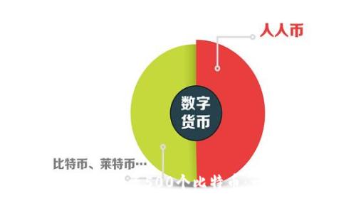 如何管理和投资500个比特币:一站式指南