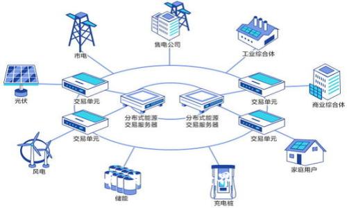 雷蛇加密货币:未来游戏世界的新经济体系