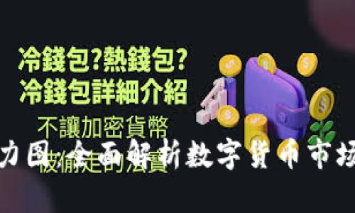加密货币热力图:全面解析数字货币市场的动态趋势