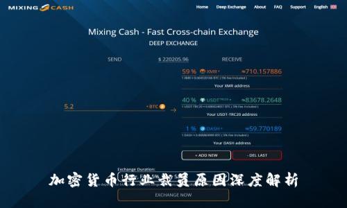 加密货币行业裁员原因深度解析