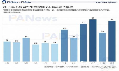 biasoti加密货币软件哪个好