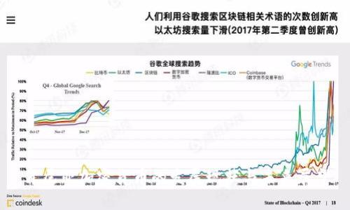肯尼亚加密货币的发展现状与未来展望