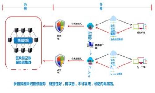 加密货币恐慌指数软件测试:深度解析与应用