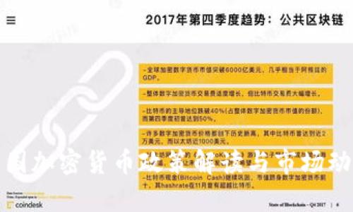 最新泰国加密货币政策解读与市场动态分析