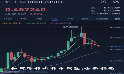 如何选择比特币钱包:全面指南