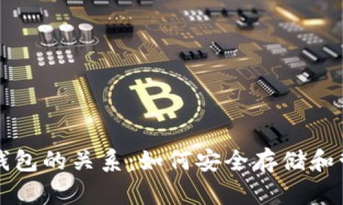 Title: 比特币与钱包的关系:如何安全存储和管理你的数字资产