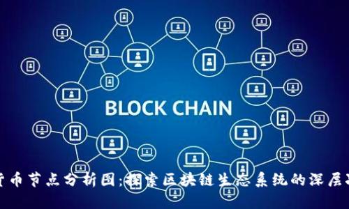加密货币节点分析图:探索区块链生态系统的深层次信息