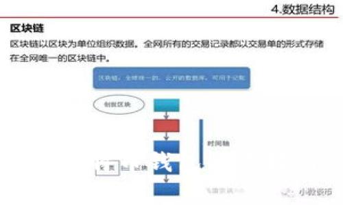 苹果客户端比特币钱包的选择与使用指南