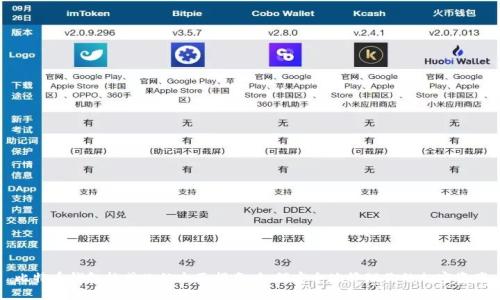 比特币钱包格式化的全面指南：如何安全地管理你的加密资产