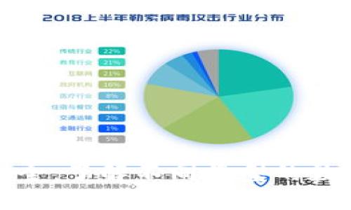 加密货币种类大全:了解不同类型的数字货币及其特点
