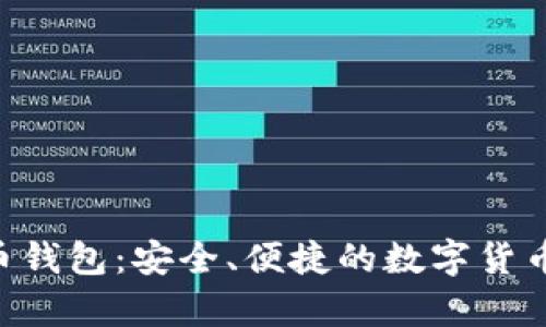 Fxu比特币钱包：安全、便捷的数字货币存储方案