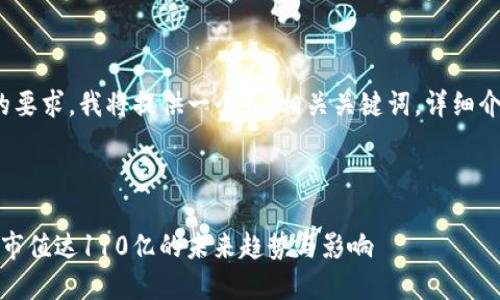 描述: 根据您的要求，我将提供一个和，相关关键词，详细介绍和相关问题。

与关键词：

加密货币市场：市值达110亿的未来趋势与影响