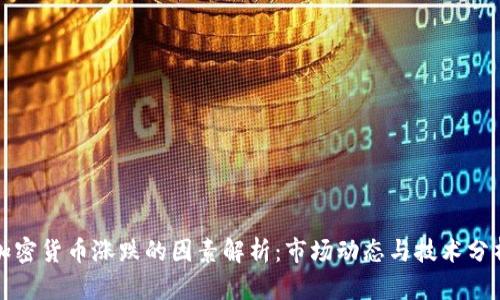 加密货币涨跌的因素解析:市场动态与技术分析