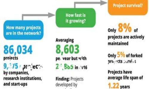 2023年加密货币合法国家一览:你需要了解的法规与政策