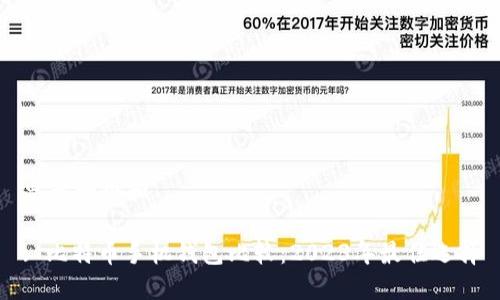 思考一个和
: 比特币手机钱包比较:2023年最佳选择