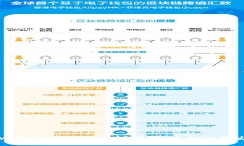 : 比特币钱包39协议详解:安全性与使用