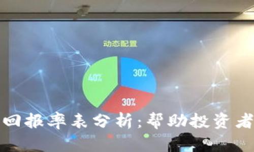 加密货币投资回报率表分析：帮助投资者选择最优资产