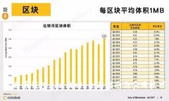 比特币钱包怎么找回？全面指南与实用技巧