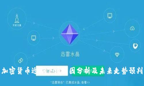 加密货币近期下跌原因分析及未来走势预判