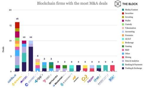 全面解析比特币个人钱包及其使用指南