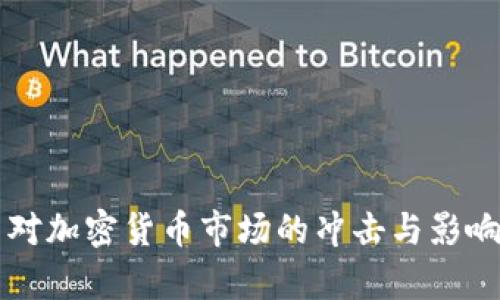 战争对加密货币市场的冲击与影响分析