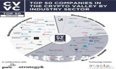 比特币核心钱包卸载不了的解决方案与技巧