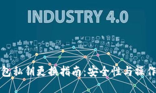 比特币钱包私钥更换指南:安全性与操作流程详解