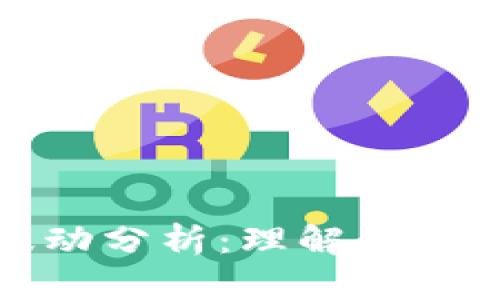 加密货币市场波动分析：理解价格波动背后的因素