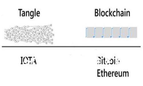 加密货币能否取代黄金？深入探讨数字资产与传统避险资产的对比