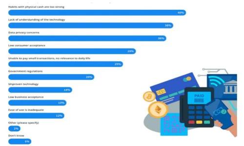 如何下载比特币手机钱包:全方位指南