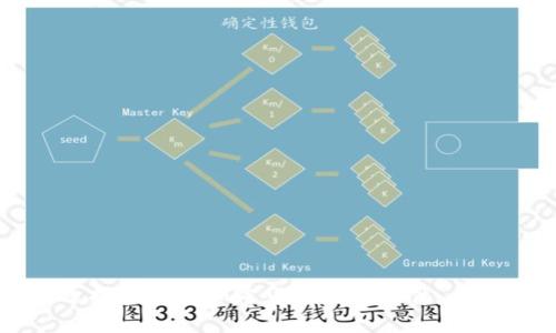 如何选择和评估加密货币损失软件:全面指南