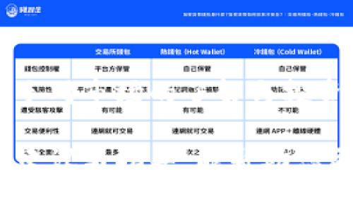 baioti加密货币点击器下载：如何选择最佳应用程序以帮助您赚取数字货币/baioti

加密货币, 点击器, 数字货币, 下载, 应用程序/guanjianci

随着加密货币的普及，越来越多的用户开始寻求各种方法来获取和管理他们的数字资产。在这一过程中，加密货币点击器应用程序作为一种新兴工具，受到很多人的关注。这些点击器应用不仅可以帮助用户轻松点击以获得数字货币奖励，还有助于用户更好地理解加密货币市场。那么，如何选择一个理想的加密货币点击器？本文将就此展开深入讨论。

什么是加密货币点击器？

加密货币点击器是一种旨在帮助用户赚取数字货币的应用程序或软件。用户通过点击特定的按钮、完成一些任务或操作来获得奖励。这些任务可能包括观看广告、分享链接或者参与问卷调查等。点击器应用通常会提供一定的奖励机制，用户可以通过这些奖励获取比特币、以太坊或其他加密货币。

尽管加密货币点击器听起来像是一种轻松的赚钱方式，但用户在选择使用这些应用时，需要特别注意应用的真实性和安全性。许多点击器应用程序可能是骗局，因此在下载之前，务必进行充分的研究，确保应用程序的信誉和用户评价。

选择理想的加密货币点击器时需考虑的因素

在选择加密货币点击器时，有几个重要因素需要考虑：

ol
listrong安全性/strong：确保下载的应用程序来自可信赖的开发者，查看用户评价和评级，以判断应用是否安全。/li
listrong用户体验/strong：选择界面友好、易于使用的应用程序，这样你才能更轻松地完成任务并获取奖励。/li
listrong奖励机制/strong：了解该点击器提供的奖励机制，包括支付频率和奖励的实际价值。有些点击器可能看似提供丰厚奖金，实际上却难以兑现。/li
listrong兼容性/strong：确认应用是否与你的设备兼容，支持安卓、iOS等多种操作系统。/li
listrong社区反馈/strong：参加与加密货币相关的论坛和社交媒体，获取关于不同点击器的反馈和评价。/li
/ol

加密货币点击器的潜在风险

虽然加密货币点击器可能看起来是一个简单易行的赚钱方式，但其实潜藏着多种风险：

ol
listrong骗局风险/strong：很多点击器应用实际上是骗局，可以诱使用户提供个人信息，甚至转移用户的钱财。/li
listrong时间和精力投入/strong：虽然有些应用提供奖励，但这些奖励往往与用户投入的时间和精力不成正比。用户可能会发现自己在浪费时间，甚至最终未能获得任何回报。/li
listrong账户安全问题/strong：大多数点击器需要用户提供加密钱包地址，有些不安全的应用程序甚至可能窃取这些信息。/li
listrong市场波动性/strong：在加密货币市场中，资产的价值波动性极高，即使你赚了一些币，其实际价值也可能在短时间内发生变化。/li
/ol

加密货币点击器的最佳选择

在众多的加密货币点击器中，找出最适合自己的应用并不容易。以下是一些当前市场上受到好评的加密货币点击器推荐：

ol
listrongFreeBitcoin/strong：该平台通过提供每日奖励和免费旋转的形式使用户能够赚取比特币，界面友好且安全性高。/li
listrongBitcoin Aliens/strong：这款应用通过完成多种任务为用户提供比特币奖励，用户可参与到该平台的社区中，增加互动体验。/li
listrongCoinPop/strong：用户通过试玩各种应用和完成任务来获得奖励，适合喜欢尝试新游戏或应用的用户。/li
listrongFire Faucet/strong：这是一个多功能的点击器平台，用户不仅可以赚取比特币，还能获得以太币等其他加密货币。/li
listrongCointiply/strong：用户通过完成调查、观看视频和其他活动来获得加密货币奖励，并且提供较高的兑现率。/li
/ol

常见问题解析

1. 加密货币点击器安全吗？

加密货币点击器的安全性因应用而异。许多声誉良好的应用程序经过验证，能够提供安全的用户体验。然而，市场上也存在许多假冒和诈骗的应用程序，可能会盗取用户的个人信息或金钱，因此在下载之前务必进行研究。检查用户评价、搜索在线评论、以及确保应用程序的开发者在行业内具有良好信誉都是确保安全的重要步骤。

2. 加密货币点击器真的可以赚钱吗？

使用加密货币点击器确实可以让用户赚取一定数量的数字货币，但通常来说，获取的数量往往非常有限。很多应用提供的小奖励不一定 ارزش。值得注意的是，赚取的金额可能并不足以覆盖用户在应用上花费的时间。因此，如果您期望以此为生，可能会感到失望，但对于休闲用户来说，它仍然是一种有趣的游戏方式。

3. 我该如何提现我从点击器赚取的加密货币？

绝大多数加密货币点击器会允许用户在达到特定的最低提现标准之后提取他们的奖励。提现流程通常需要用户提供他们的加密钱包地址。一旦申请提现，用户根据平台的不同可能需要等待一定的处理时间。有些平台会即时处理，而有些可能需要数天或更长时间来完成提现请求。在选择点击器应用时，建议查看该平台的提现政策，以免产生不必要的困惑。

4. 加密货币点击器对新手友好吗？

大多数加密货币点击器都设计得简单易懂，非常适合新手使用。这些应用通常有友好的用户界面，使得即便是没有经验的用户也能轻松上手。不过，随着经验的积累，新手对市场的了解与投资理念也会逐渐提升，因此在尝试这些点击器应用的同时，积极研究数字货币市场的动态也是很重要的。

总之，加密货币点击器作为一种新兴的数字货币获取方式，提供了一种轻松有趣的赚钱途径，但与此同时，用户也需保持警惕，了解潜在的风险和限制。希望这些详细的建议与指导，能帮助您更好地选择和使用加密货币点击器，从而在这个快速发展的市场中占得一席之地。