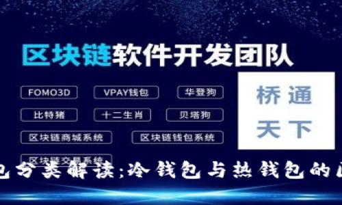比特币钱包分类解读:冷钱包与热钱包的区别与选择