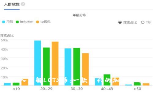 深入了解LOTX币:一款新兴的加密货币