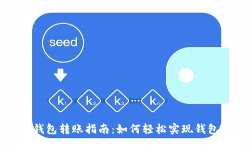 比特币钱包转账指南:如何轻松实现钱包间转账