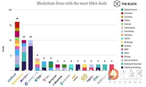 比特币钱包破解难度解析:安全性与风险分析