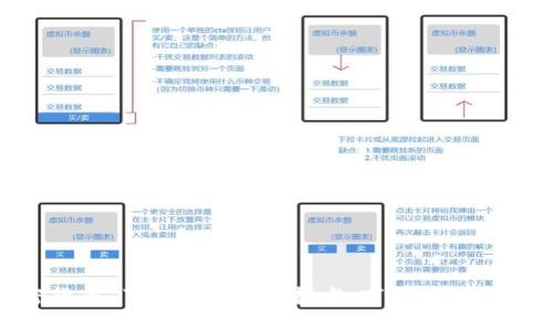 AIB加密货币:了解其背后的技术、市场趋势和投资潜力