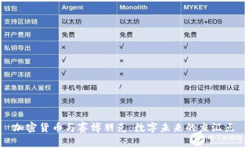 加密货币与赛博朋克：数字未来的交汇点