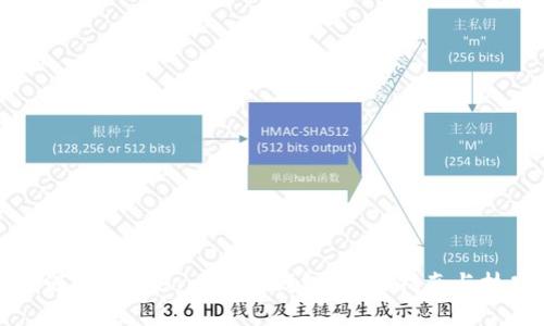如何下载Cobo比特币钱包:全面指南与技巧