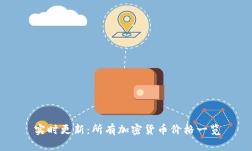 实时更新:所有加密货币价格一览
