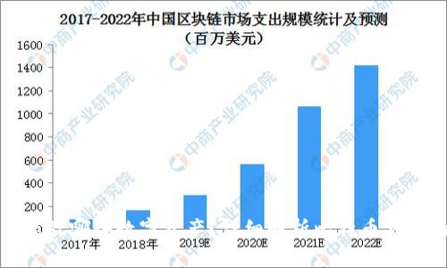 比特币钱包能放哪些数字资产?详细解析比特币钱包的多功能性