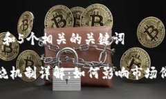 思考一个和 和5个相关的关键词加密货币燃烧机制