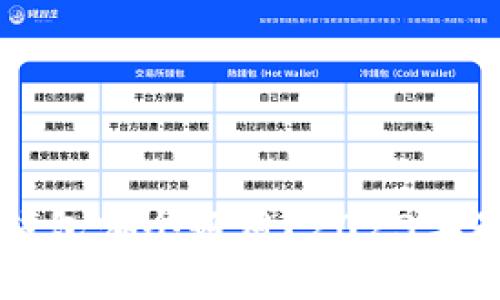 国内比特币钱包哪个好用?2023年最佳选择推荐