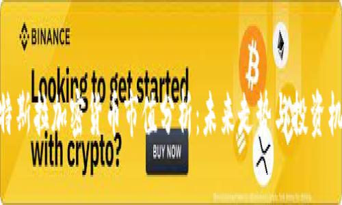 : 特斯拉加密货币市值分析:未来走势与投资机会