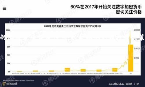 思路分析
针对“加密货币评级排行”这个主题,用户往往想要寻找最新、最权威的加密货币评价信息,以帮助他们在投资决策中做出更明智的选择。因此可以设计一个具有吸引力且符合要求的。
和关键词
2023年最新加密货币评级排行:最佳投资选择